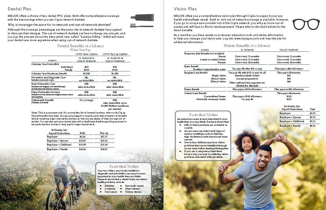 Dental and vision plan benefits guide spread